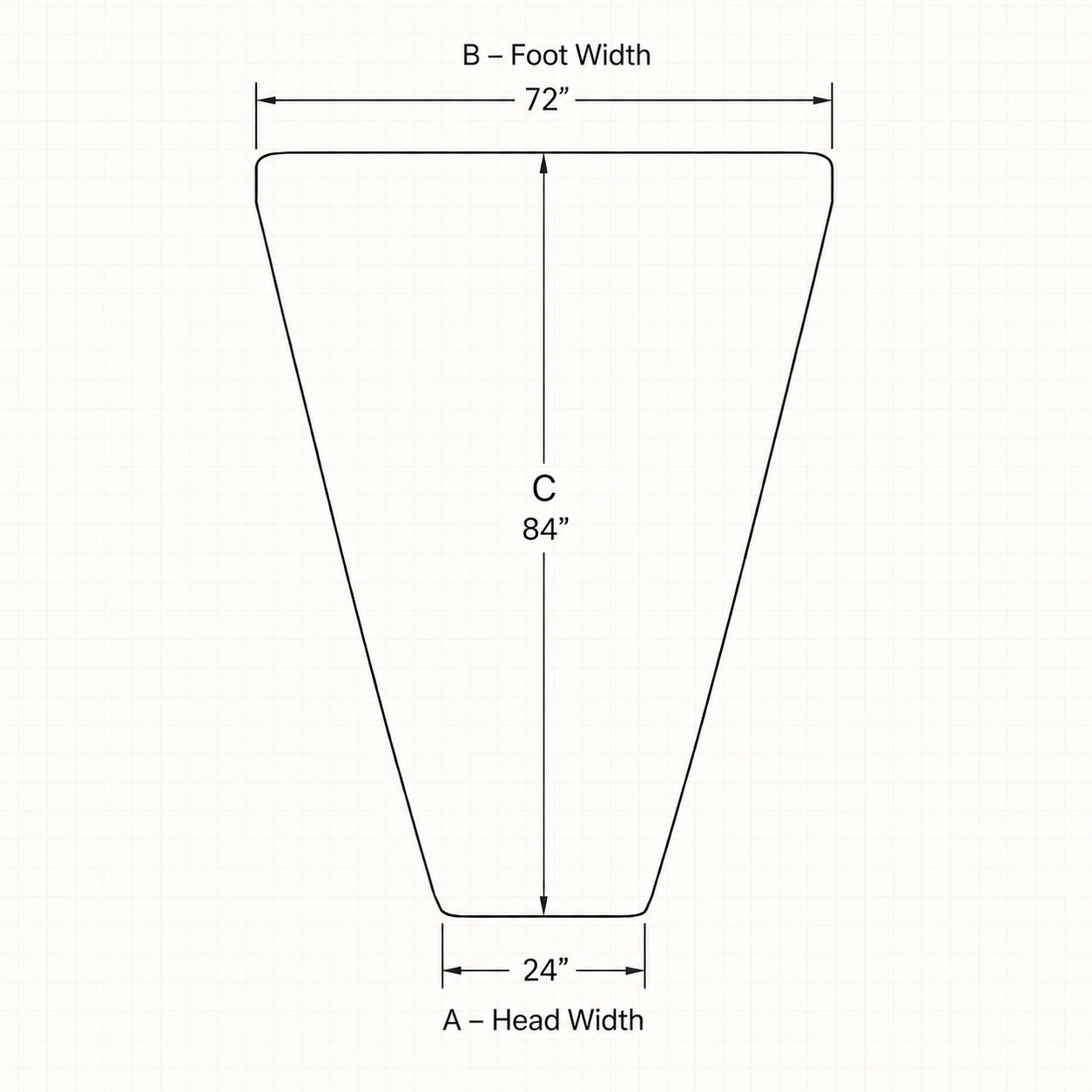 V-Berth mattress measurement schematic showing Head Width, Foot Width, Center Line Length, and Mattress Thickness