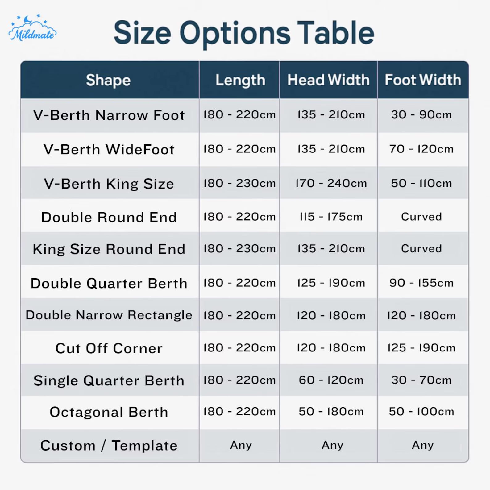 ffde09d7-64ac-4020-b602-ed24192a0069